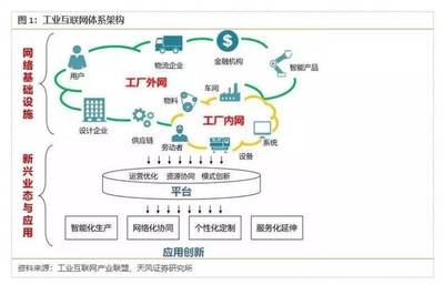 茗軟云資料軟件:今年達(dá)4800億規(guī)模,這僅僅是開始?