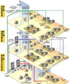 廣州市新威網(wǎng)絡(luò)通訊設(shè)備客服中心_世界工廠網(wǎng)全球企業(yè)庫(kù)