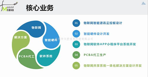 共享酸奶機(jī)系統(tǒng) 智能恒溫發(fā)酵酸奶機(jī)系統(tǒng) 智能稱重售貨柜系統(tǒng)